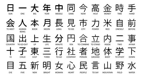 katasoto|Katasoto surname meaning and kanji variations 